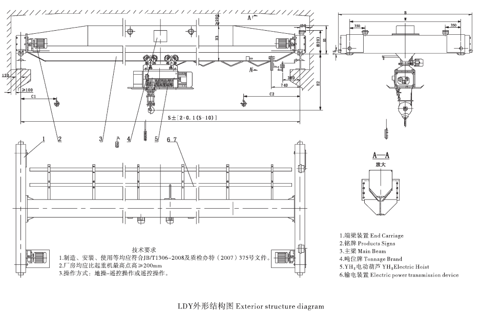 LDY型冶金單梁起重機結構簡圖.png